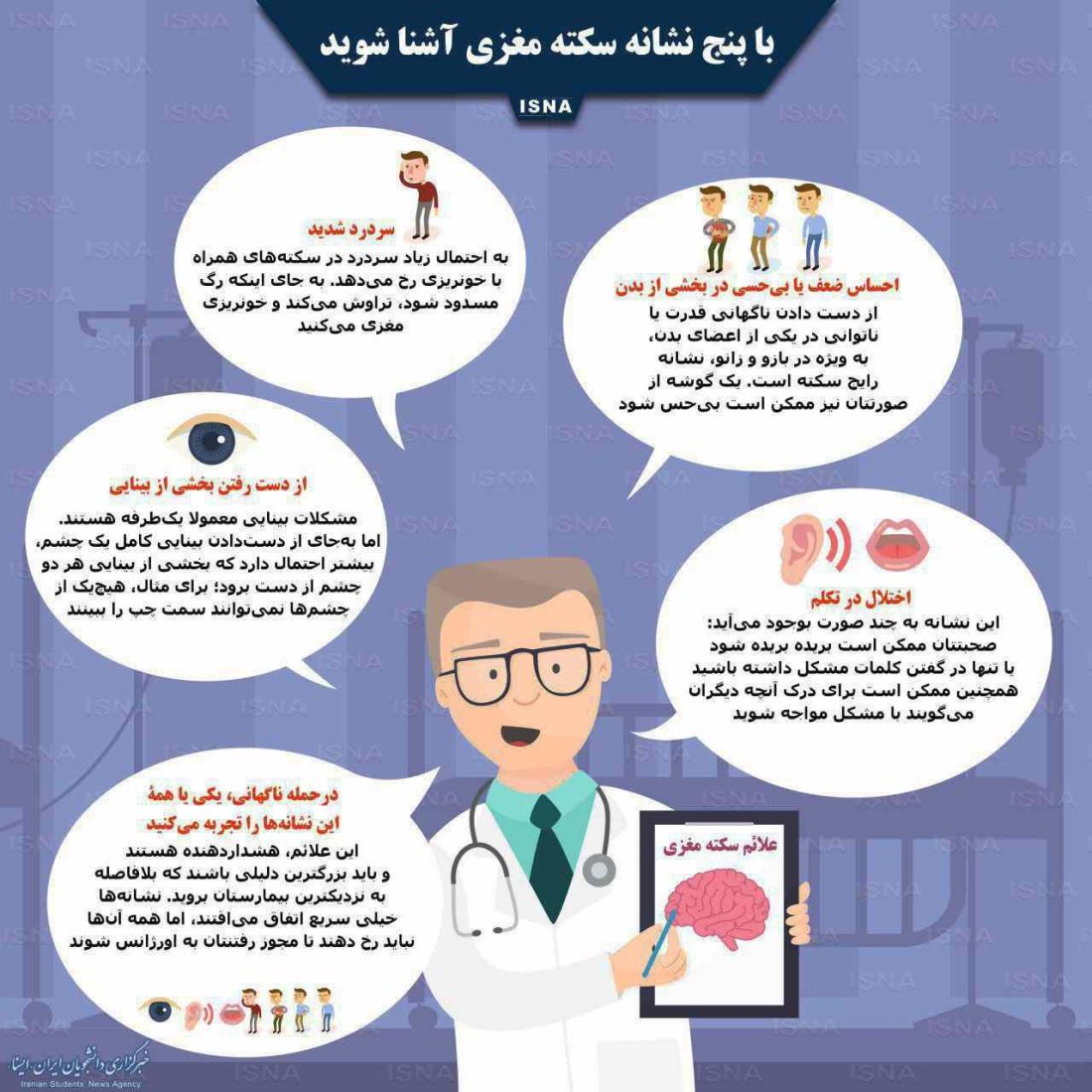 با پنج نشانه سکته مغزی آشنا شوید